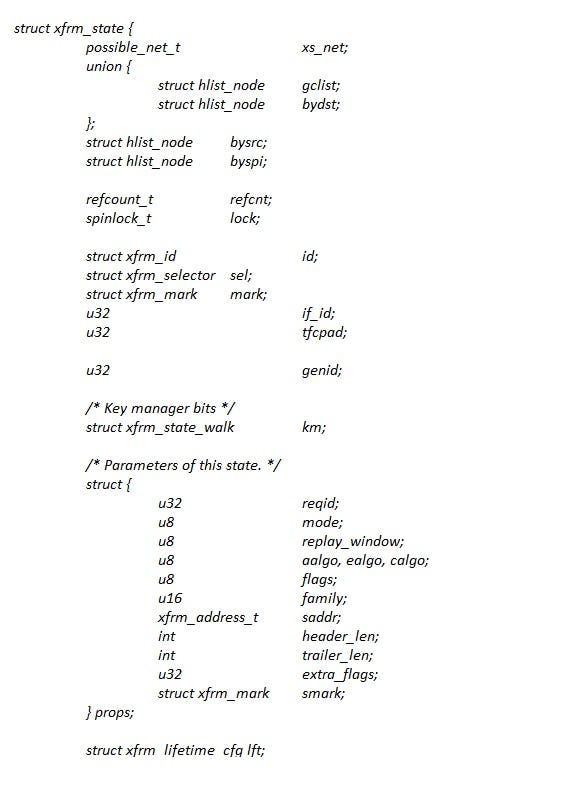 Linux XFRM struct xfrm_state. In Linux XFRM subsystem, there are two