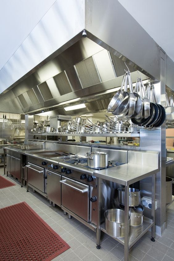 Elevate Your Culinary Space with Kitchenrama’s Premium Commercial