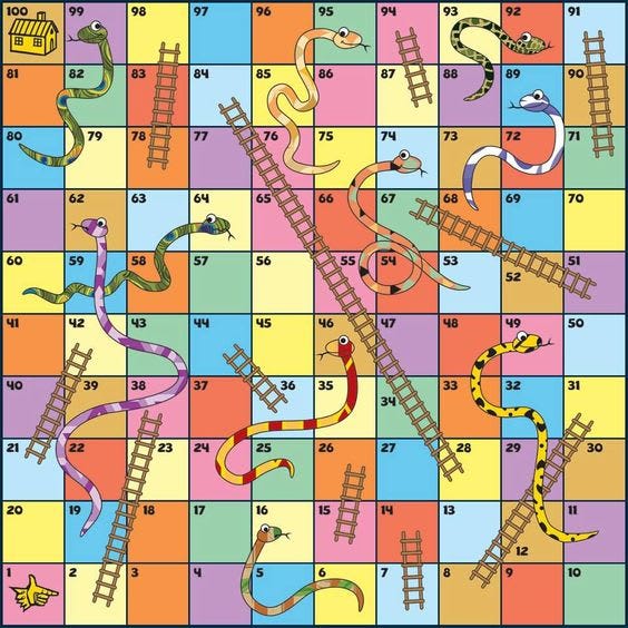 Origin of Snakes and Ladders. Snakes and ladders is a game with which… | by  drishti sahay | Ootsuk | Medium