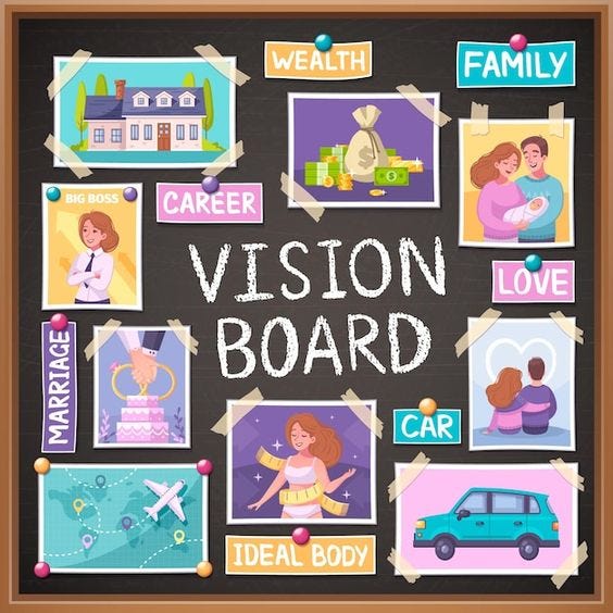 From Dreams to Reality Unleashing the Power of Vision Boards (Part I) by Atiya Kulthum Medium