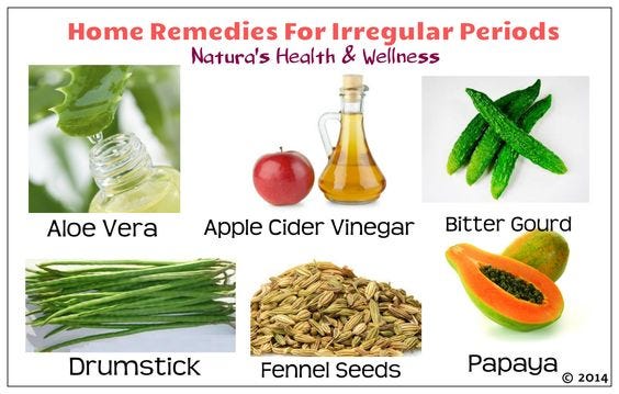 Bring your Periods early with the help of these Home remedies, by Amayra  Gupta