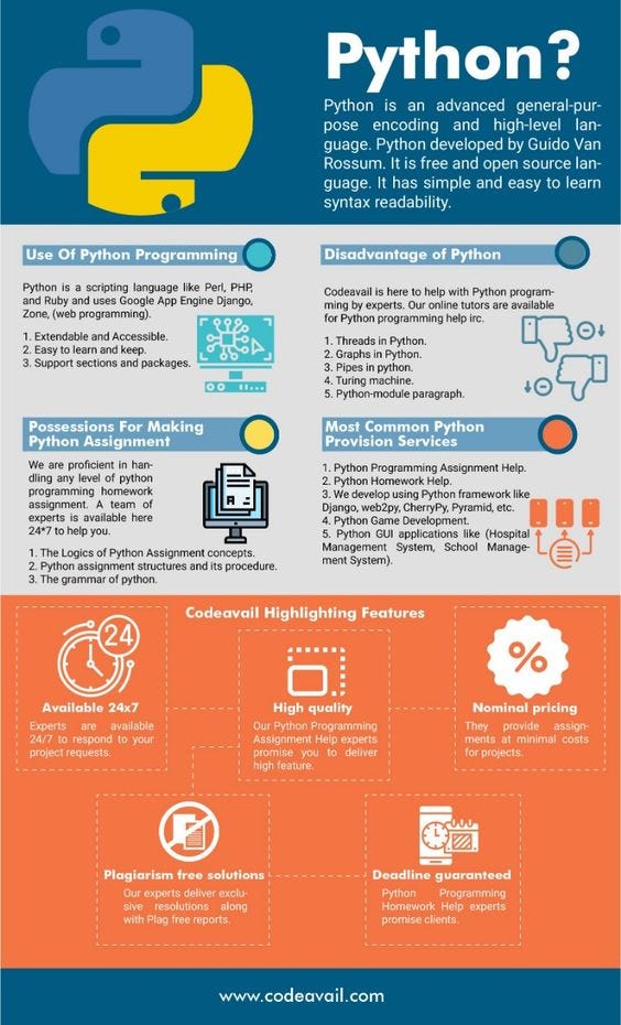 The Best PYTHON Training Courses & Certificates in Hamirpur | by ...