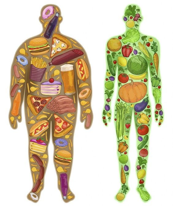 How losing weight works. Understanding how weight loss works is… by