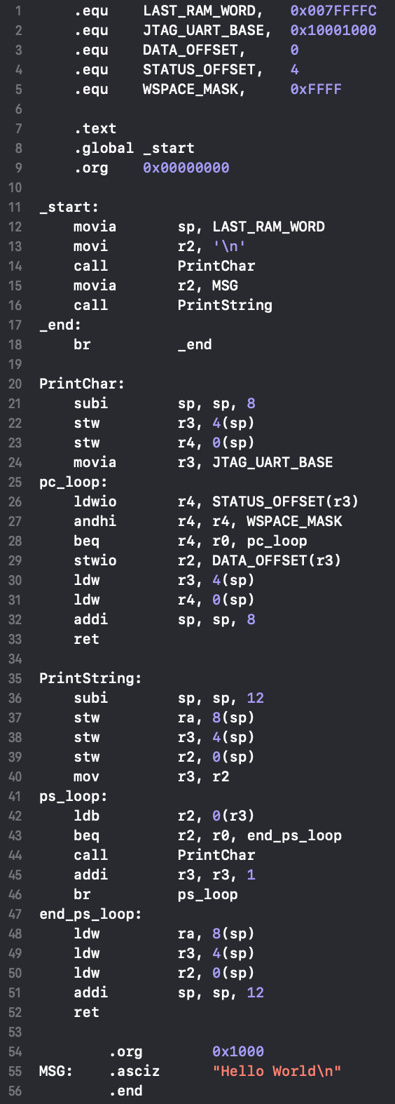 Assembler Language