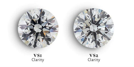 VS1 Vs VS2 Diamonds Decoding Clarity Grades For A Perfect Sparkle vs1-vs-vs2-diamonds-decoding-clarity-grades-for-a-perfect-sparkle
