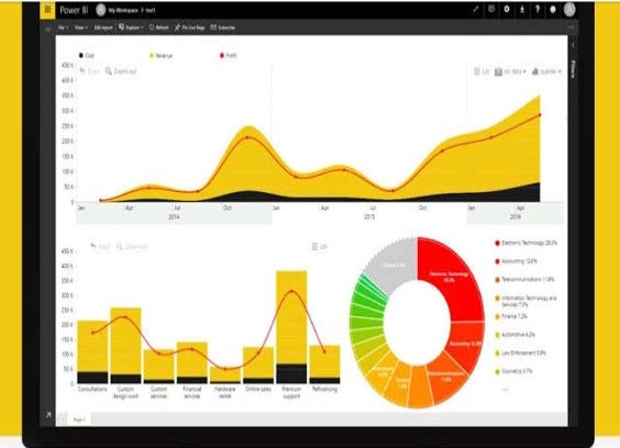 UNDERSTANDING POWER BI DATA VISUALIZATION AND CHARTS. | by Tunde Brown ...
