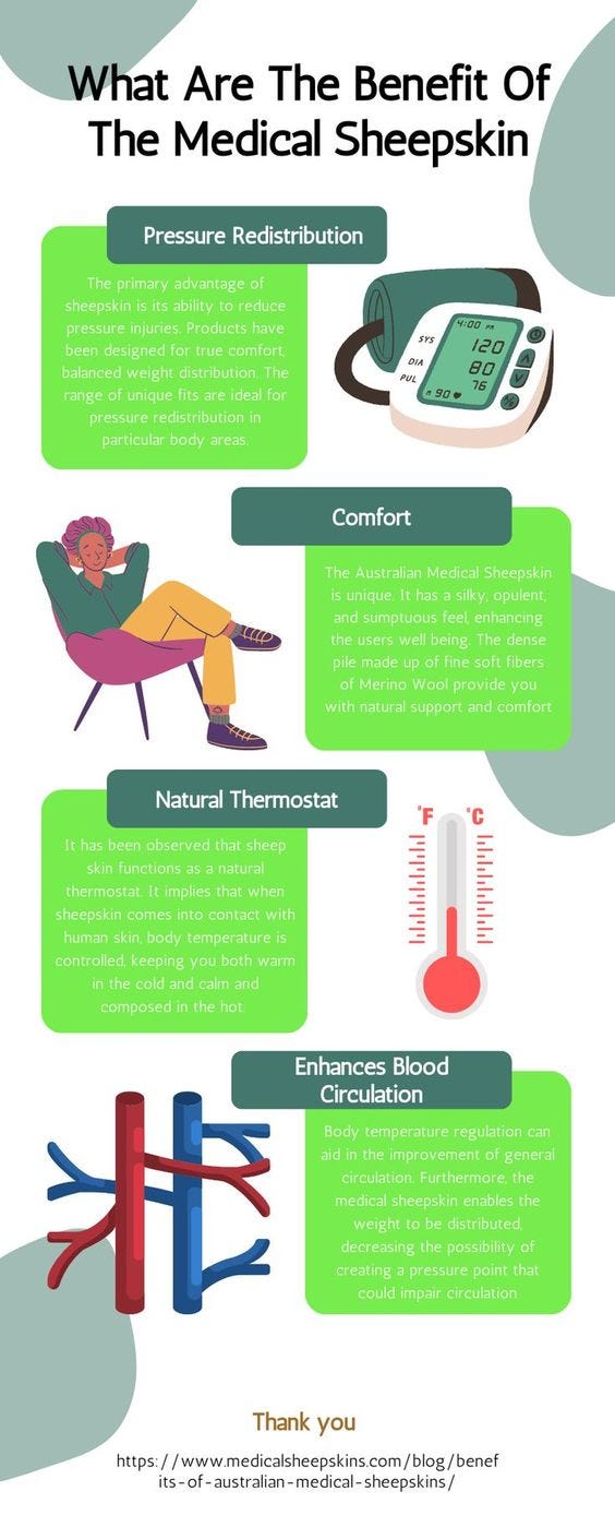 What are the benefit of the medical sheepskin Sheepskin Rug Medical