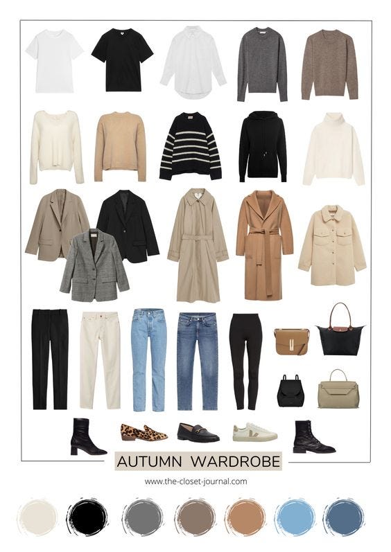 Building the Perfect Fall Wardrobe Capsule | by Chic Chronicle | Sep ...