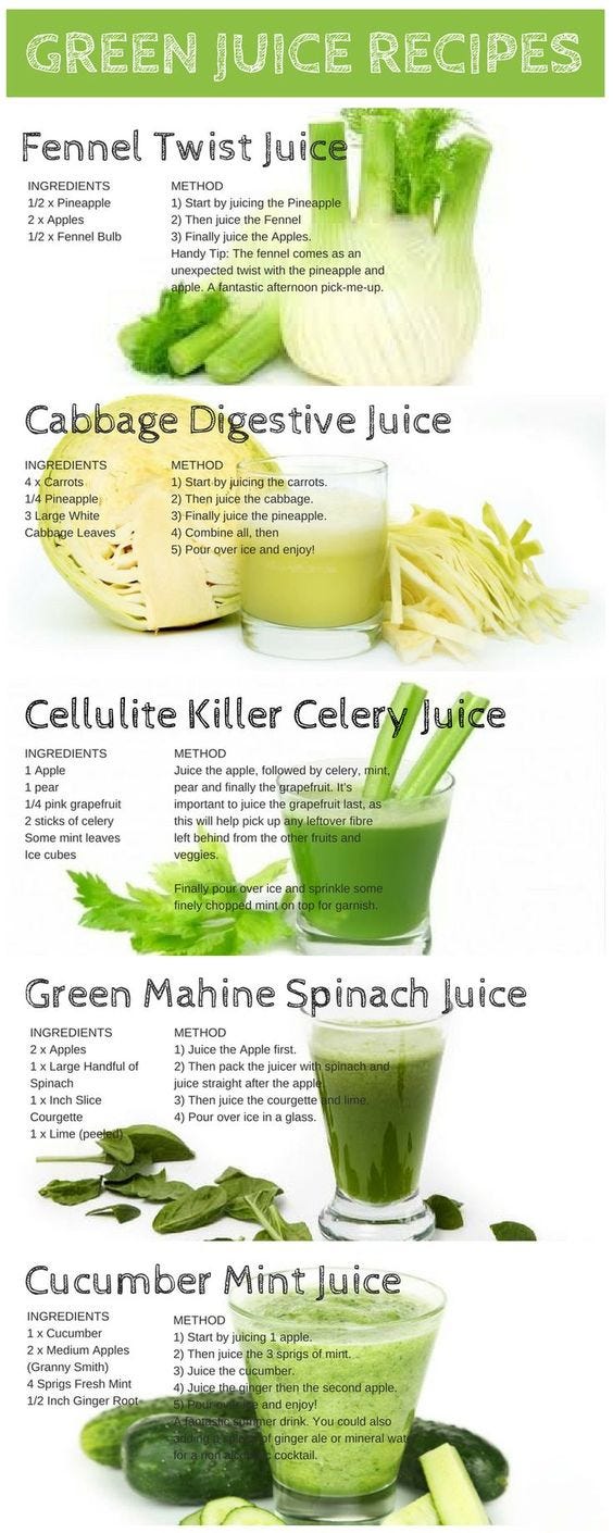 Top 8 Green Detox Smoothie Recipes For Weight Loss, by Glenn Gration