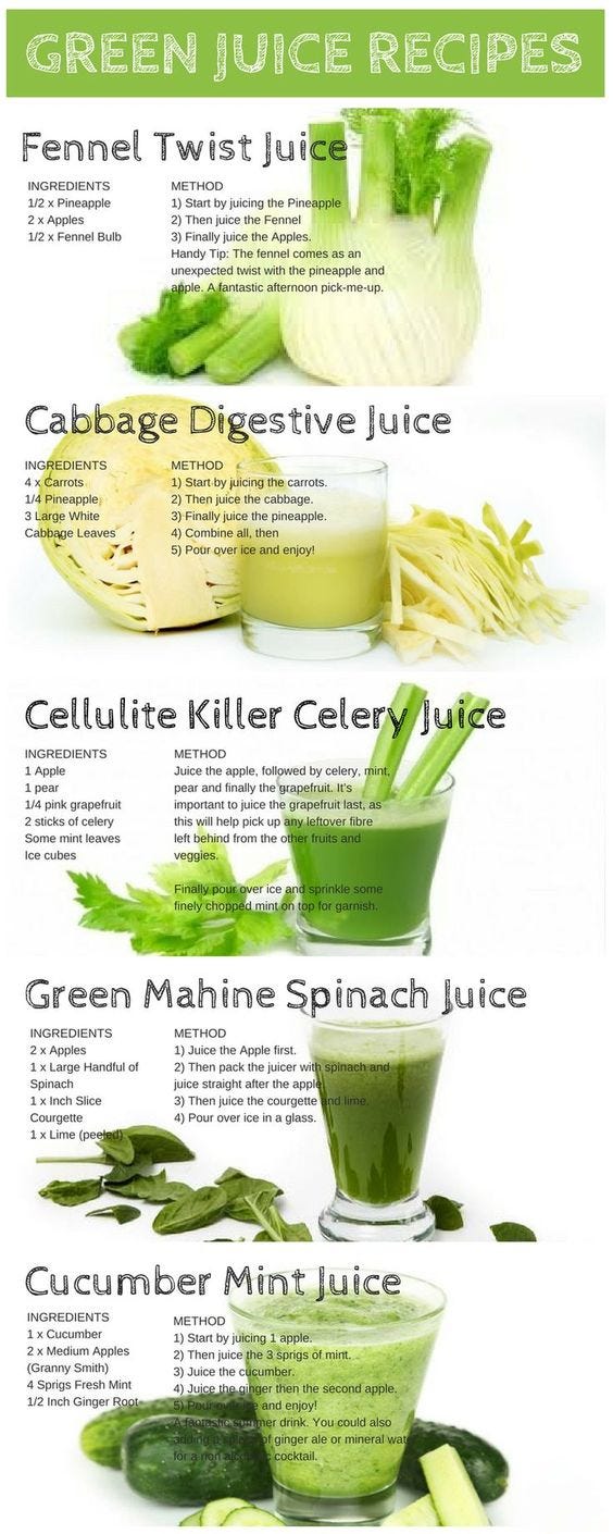 Green Smoothie Recipes For Weight Loss