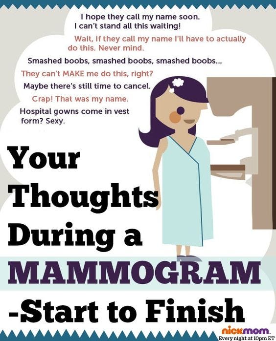 We have your mammogram results and the doctor would like you to come back  in…”, by Mary Renouf