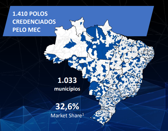 Comprar Ações da Cogna Hoje Vale a Pena? COGN3 vai subir?