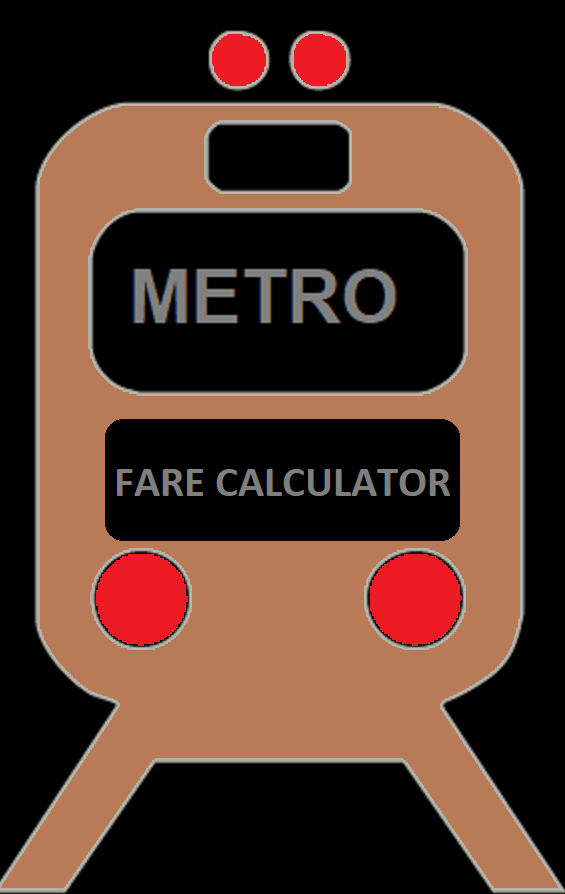 TigerCard — Fare Calculation Problem | by Vaibhav Singh | Medium