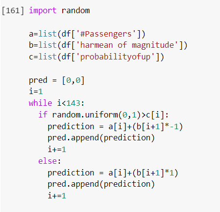 Airline Passengers Prediction Using My Stochastic Time Series Algorithm From Scratch in Python