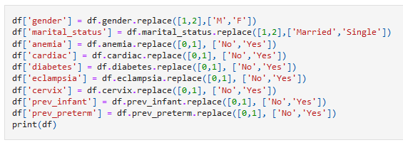 Birth Weight Analysis│Python. The dataset file contains information ...