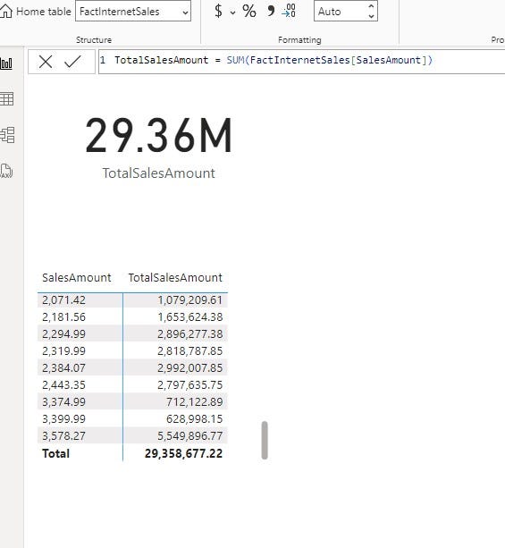 Difference Between Sum And Sumx In Dax
