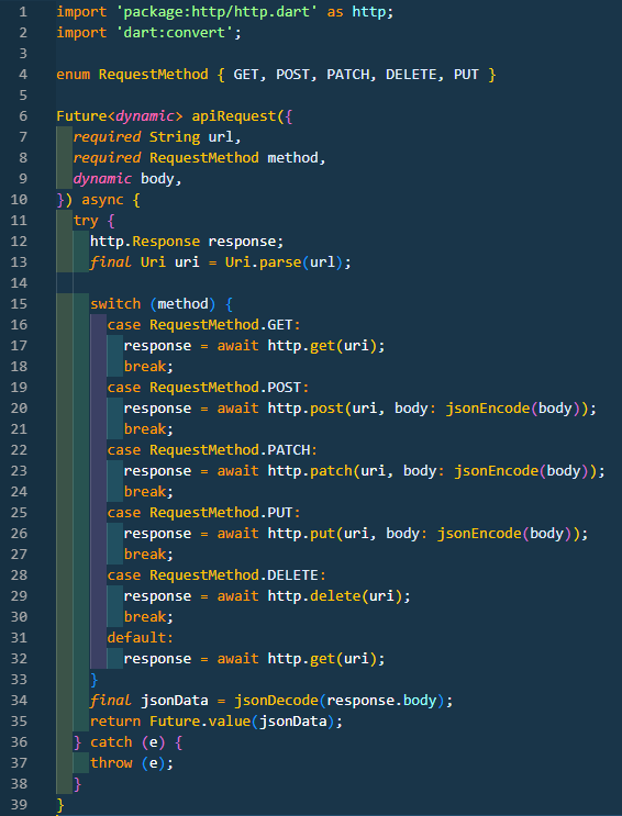 Flutter Network Helper method for http package by Iqbal Shehzada Medium