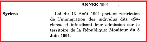 NOTES & Lois sur les Syriens