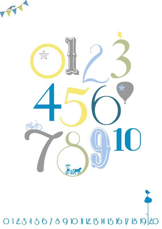 Everything is just numbers… even letters!