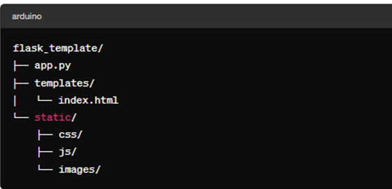 Templates in Flask. Backend — Python (Flask) Series From… | by My Skill ...