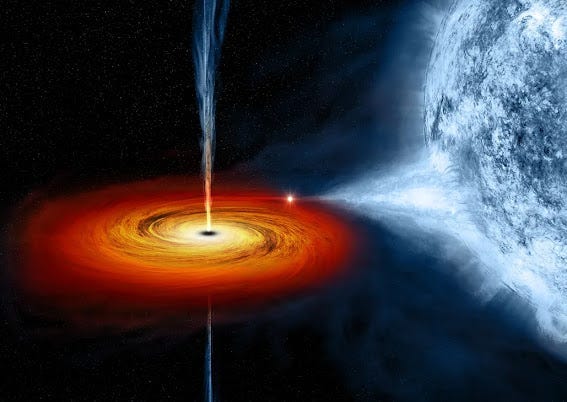 Cygnus X-1 Black Hole AKA Binary System | by SPACELIA | Medium