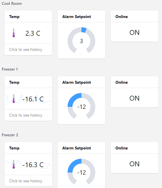 Temperature Alarms Using openHAB 3, Tasmota, & Shelly 1 by Rob Clark