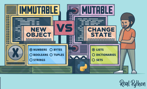 Understanding Mutable and Immutable Objects in Python | by Saleh ...