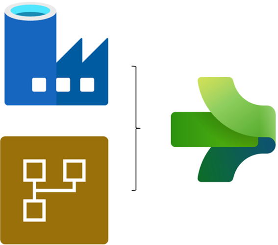 Microsoft Fabric ile Data Factory Aracılığı ile Copy Data Aktivitesi ...
