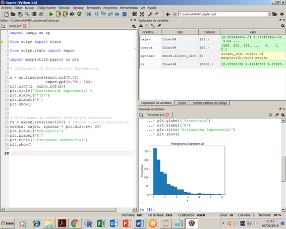 Distribución Exponencial con Python | by Anavelyz Perez | qu4nt | Medium