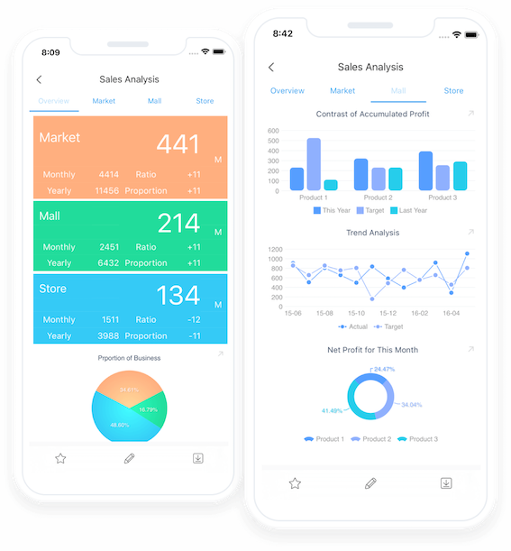 Mobile Data Collection: What it is and what it can do | Towards Data Science