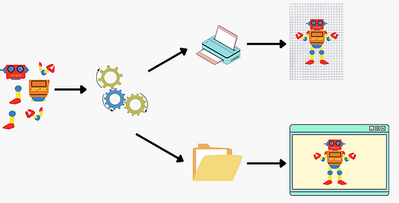 Why No One Teaches These 5 Design Patterns (But You’re Already Using ...