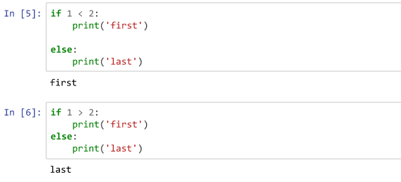 Conditional Statements in Python. Decision making is as important as ...
