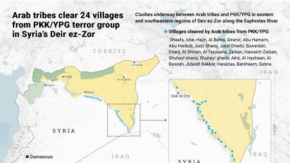 The Enigmatic War of Kerkuk: Arab Tribes and YPG