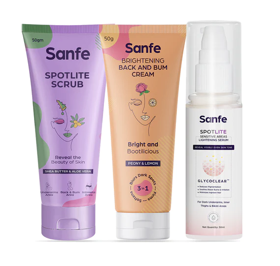 Sanfe Intimate Care Starter Kit-Spotlite Sensitive Areas Serum