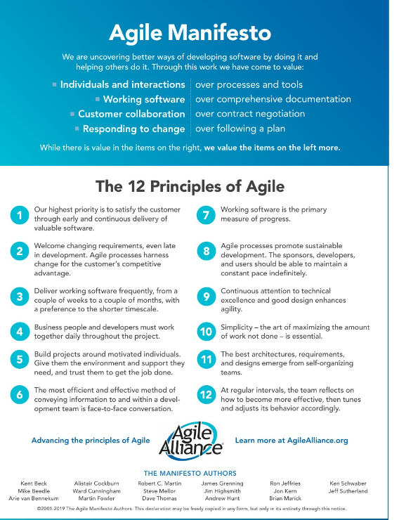 What is Scrum? Who is Scrum Master? Agile Manifesto | by Arzum Erol ...