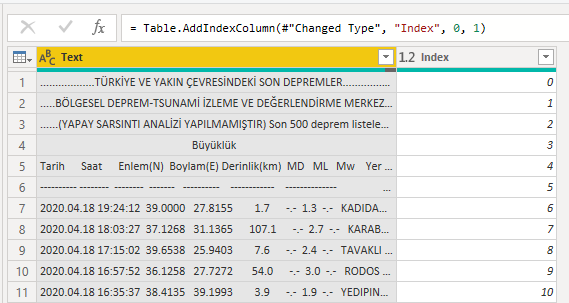 microsoft power bi connect web url connection edit query table data