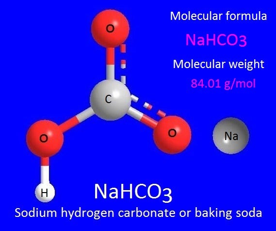 What is sodium hydrogen carbonate? | by KAKALI GHOSH , Teacher,blogger.  M.Sc chemistry. | Medium