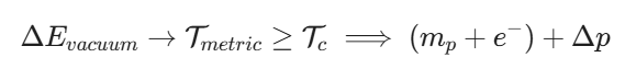 Beyond the Warp Drive: Metric Tension Theory (RMT) and the End of the Fuel Era