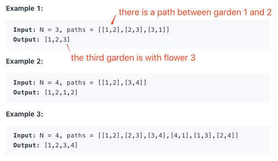 OOP — Object Oriented Programming | by Haileyli | Medium