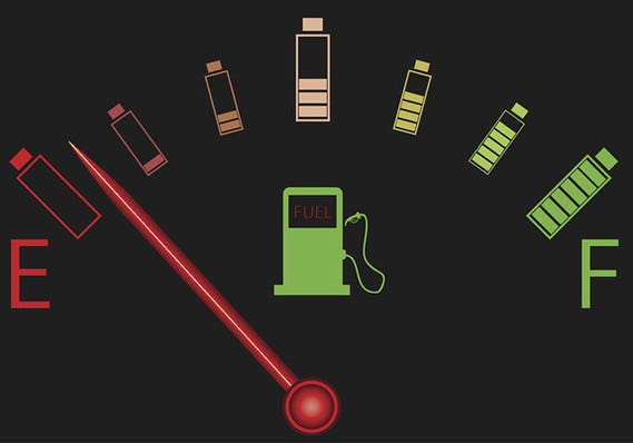 Fuel-Efficiency-Prediction using Machine Learning and Regression Models ...
