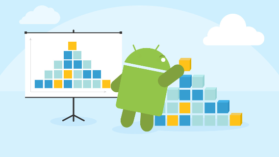 Modularização no Android: Dependência cíclica, navegação e commons.