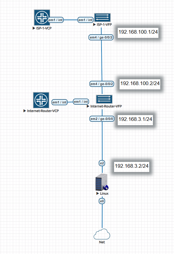 BGP Monitoring Protocol (BMP)