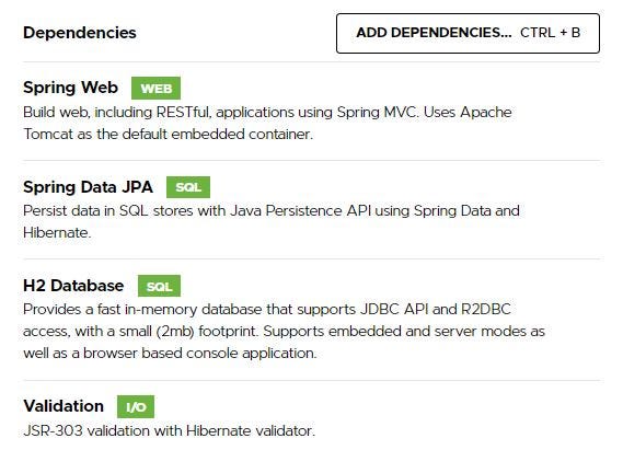 Documenter (SpringBoot REST API avec OpenAPI 3) | by Skander Saadaoui ...
