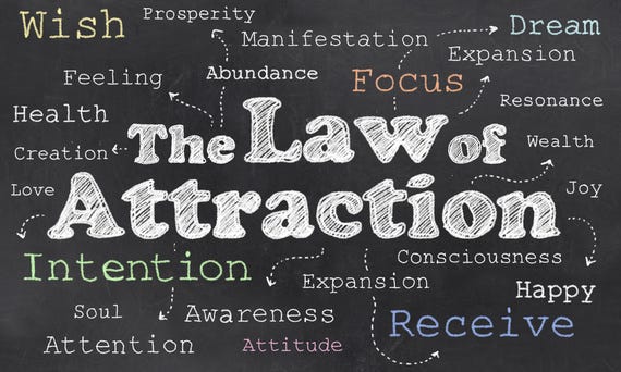 Manifesting Manifestation