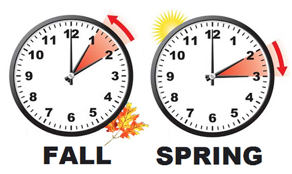 Why Permanent Daylight Savings Time Is Insane By Welcome To daylight-saving-time-change-2025-date-milla-d-brooks