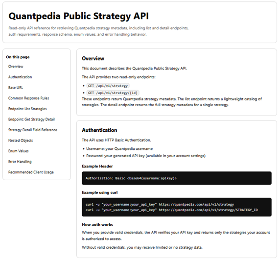 Quantpedia in April 2026