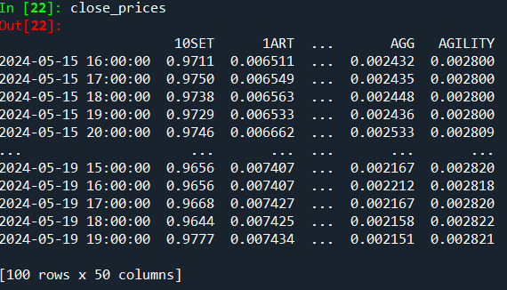 Fetching price data from Gate.io. Crypto programming in Python | by ...