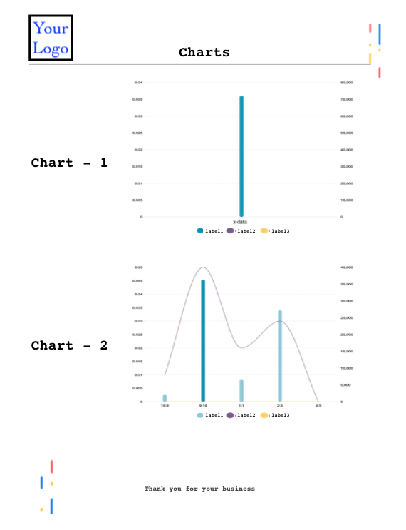 Generating PDF Report in NodeJS PDFkit, ChartJS, Handlebars