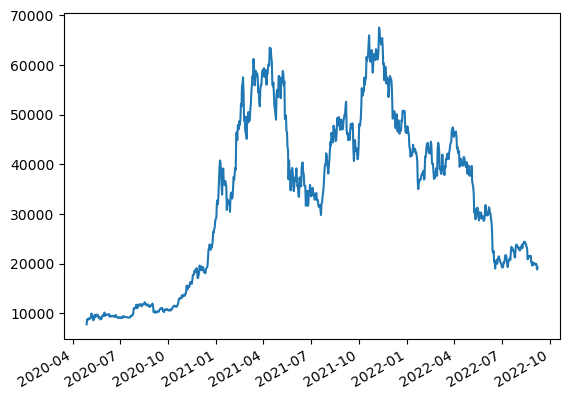BTC ML Price Prediction Model. Author: Mario Malev | by Mario Malev ...