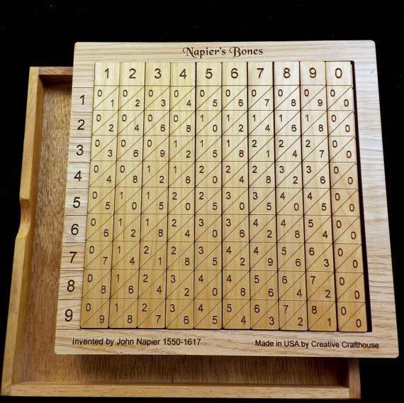 Classical Computing Devices — Explained in My Words